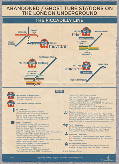 Abandoned/Ghost tube stations on the London Underground
like little pacman ghosts