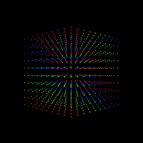 dvdp: 110227 