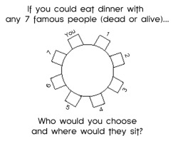 1. Morrissey 2. Gael Garcia bernal   3. Thom yorke 4. James Franco  5. Jake gyllenhal 6. Wendy Williams (random) 7. Gwen Stefani   How weird and fun would that be!