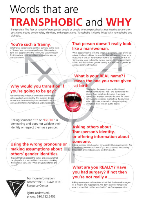 cdandor: Words that are Transphobic and Why poster for the UC Davis Lesbian, Gay, Bisexual, Transgen