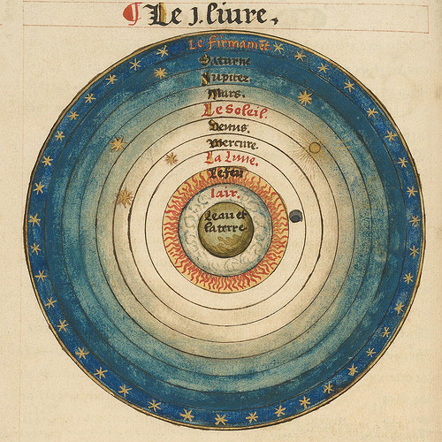 From Oronce Fine, “La Sphere du Monde” (Mss.), 1549, via bibliodyssey. More on Fine’s biography can be found here and here.