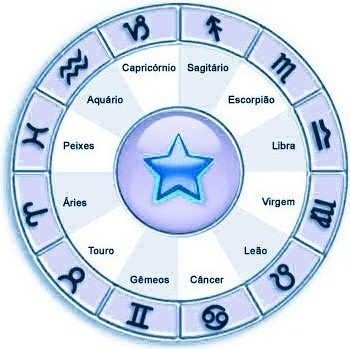 choosebelieve:  Coloque em negrito seu signo: Áries: Você é uma garota agitada