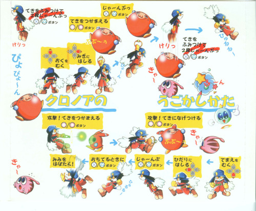 klonoa-at-blog:Inner CD case artwork from the Japanese version of Klonoa: Door to Phantomile.