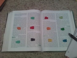 justjoshhn:  tayyluh:  katara:  maddasahatterr:  “When taking notes for classes, do this. When you reach a gummybear, eat it. MOTIVATION UNLOCKED.”  I WOULD JUST EAT THEM ALL AT ONCE AND THEN COMPLAIN AND HATE MYSELF  ohmygod   omfg i should try