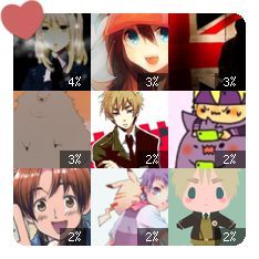 Tumblr Crushes: belaruslietuvapolska pokemonforever- arthurtkirkland gtfothisishetalia