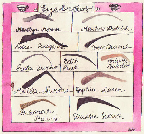 miss-barbarie:Eyebrows