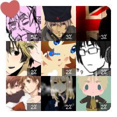 Tumblr Crushes: flyingmintbunnyattackforcealpha vidot arthurtkirkland marielitaaa