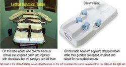 23skidoo:  fiztheancient:  purpleweeble:  fiztheancient:  purpleweeble:  videozoology:  vanalegur:  aleafails:  restoringtally:  Lethal injection table versus Circumstraint No court in the United States would allow a man person on the lethal injection