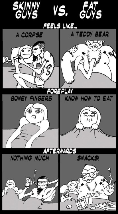 fuckyeahchubbyguys: a comic for girls who like fat guys.