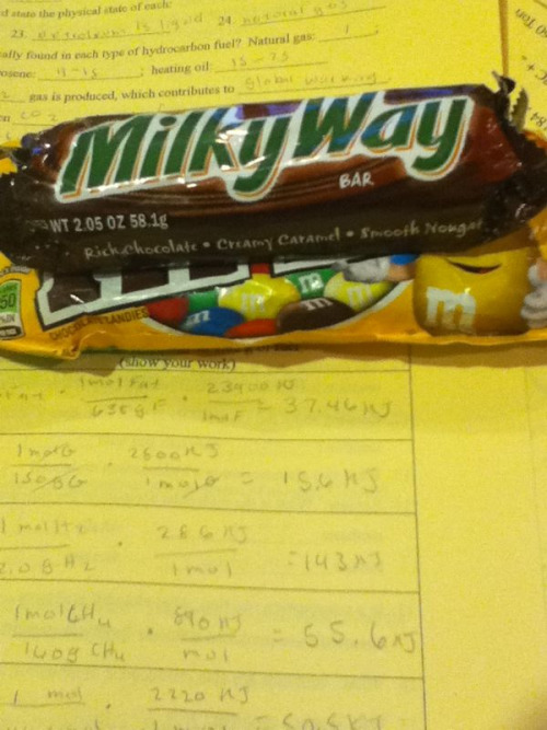 looks like I’m staying up all night doing chem and math and getting fat :)
