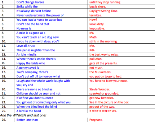 jiji-is-a-bunny:  lochnesie:   “A 1st grade school teacher had twenty-six students in her class.  She presented each child in her classroom the 1st half of a well-known proverb and asked them to come up with the remainder of the proverb.”  all of