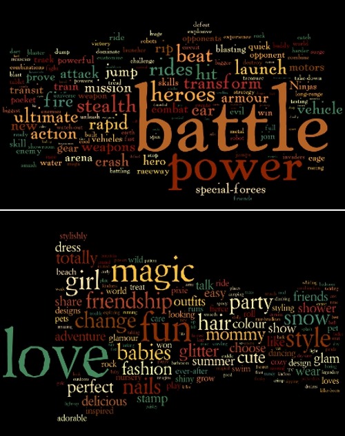 thedailywhat:  Word Clouds of the Day: Crystal Smith @ The Achilles Effect (a site