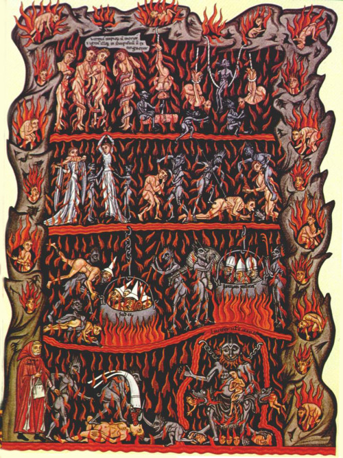 Hell, as illustrated in Hortus deliciarum.