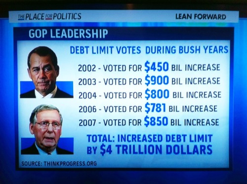 Debt ceiling raise roof