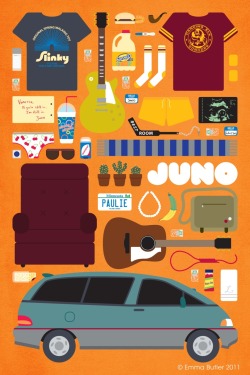 fuckyeahmovieposters:  Juno: Movie Parts