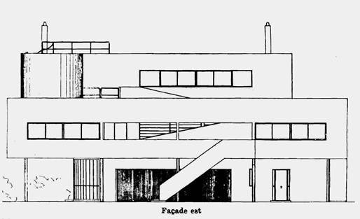 Le Corbusier, East Elevation of the Villa Savoye,... - el laberinto