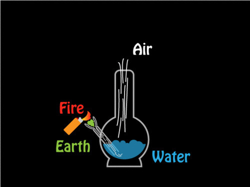 ejv2:  I’m the Avatar! .__. 