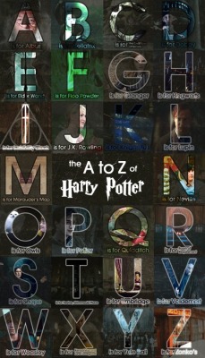 nathanthenerd:  The A to Z of Harry Potter