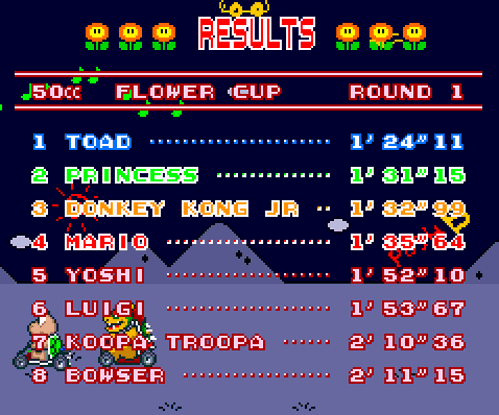 KK_BUBBLEGUN DA-7306-7656- 7047