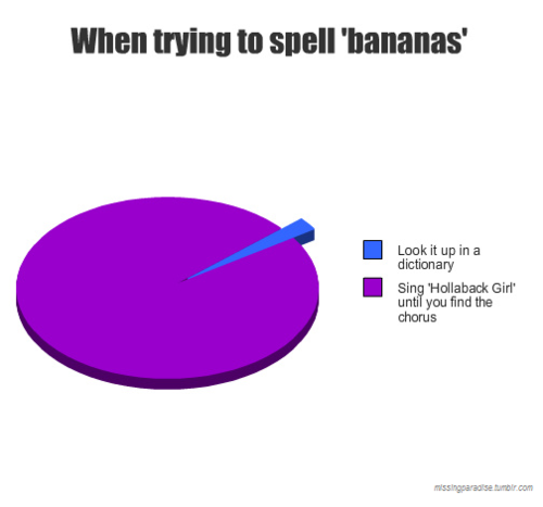 the-absolute-funniest-posts:  gigglingbean: LMFAO YESS If you follow this blog, you