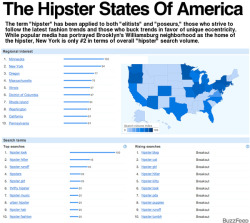 How Is Ca Only 9. I Mean Have You Been To Sf. Or La. Or Anywhere Where There&Amp;Rsquo;S