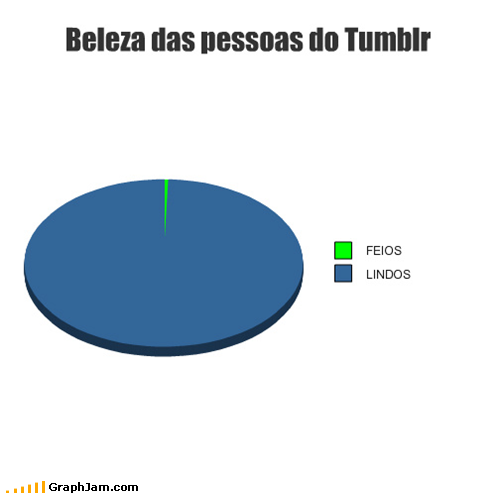  E LÁ ESTOU EU NA PARTE VERDE .-.  