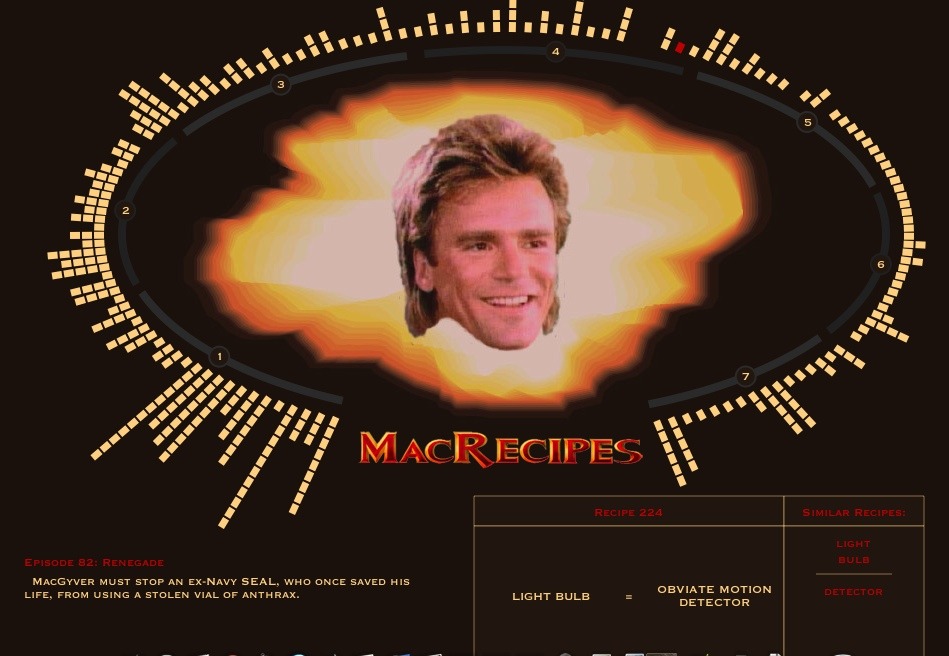 brianlucid:
“ Fathom assembled data from MacGyverOnline and IMDB, and using Processing and Processing.js produced the ultimate MacGyver recipe book.
roomthily:
“ MacRecipes (by Fathom)
visualization of every MacGyver “recipe” ”