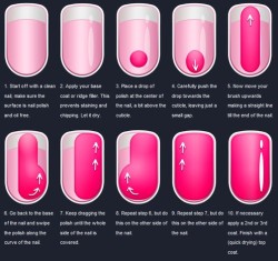 hancpd:  How to do nails properly… I’ve