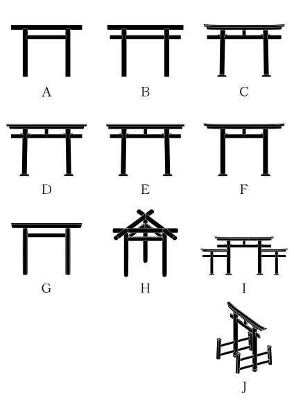 your-tumblr-is-good:  kimono:   鳥居の種類 A「神明鳥居（Shinmei torii）」、B「鹿島鳥居（Kashima
