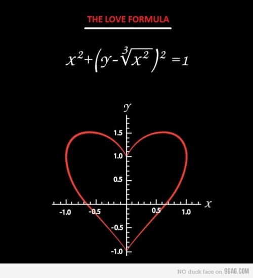 hageatama:
“ (via 9GAG - The Love Formula)
”