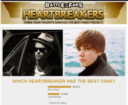 brunomarsohana:  HELP US GET OUT OF THE 66!!! :D  http://www.fuse.tv/music/polls/battle-of-the-fans-heartbreakers/poll-635.html?poll635=again&amp;scrollTo=poll635 vote til you can&rsquo;t vote no more! 