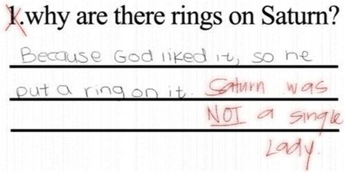 This is how you answer exams :)