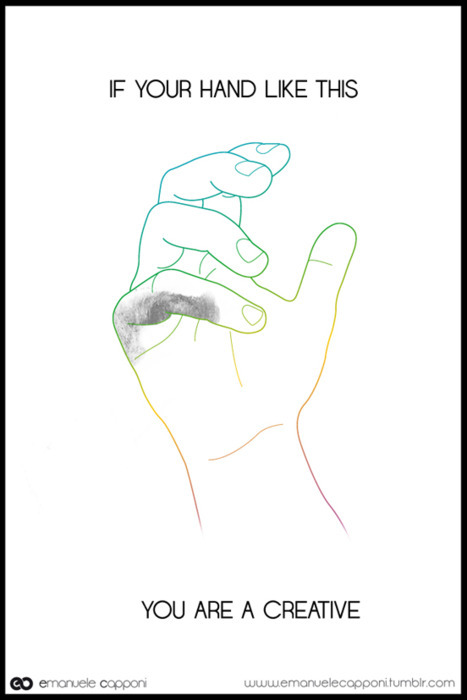 or you’re left handed……….