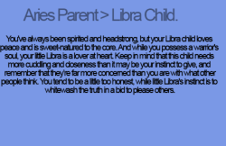 My mother is an Aries and I’m a Libra.