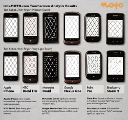 『一太郎』や『ATOK』を生んだ浮川氏「iPhoneに比べてAndroid端末はタッチ精度が悪い、驚いている」