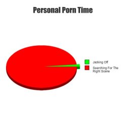 imapervert:  thenapturalone:  fxckyouhoe:  L I F E !  #DEAD  #Truth.com 