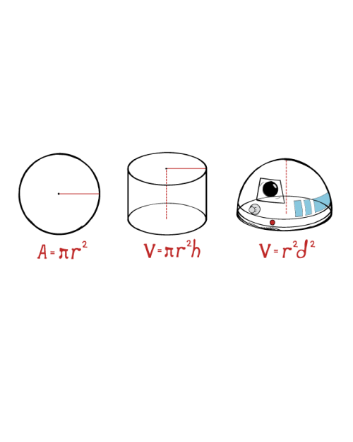 mrdreadful:  casey-face:  And suddenly, life made sense.  Weird fact: R2D2 is a reference to Reel 2, Dialogue 2 in American Graffiti  