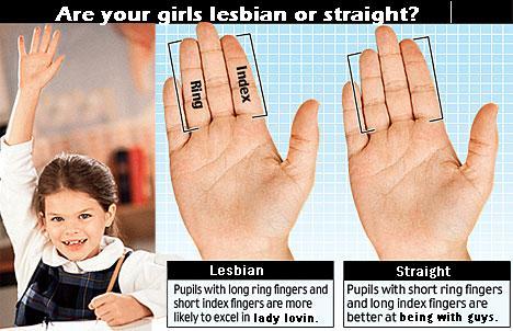 -karaichu:  triciaaalicious:  daaannielle:  This isn’t right :l I’m not “lady lovin” LOL.  LOOKS LIKE IM LESBIAN GUISE . Hi ladies ;DD BAHA jkae .  LOL. Me too Patricia[: I’m lesbian too [; LMFAO jk! 