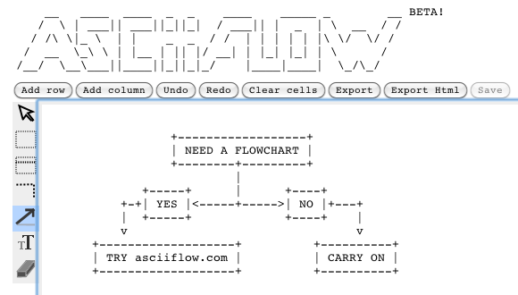 decodering — ASCIIFLOW ASCII Flow Diagram Tool
