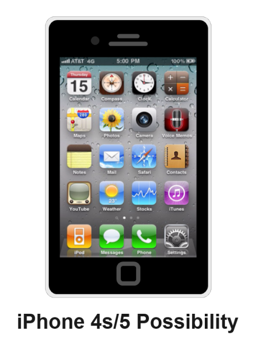 The iPhone 4s/5 is rumored to be released this fall (September). Rumors state that it will have 4G capabilities and will run iOS5 (which was announced at WWDC 2011). It is also speculated to have a 4 inch Retina display with an A5 dual-core chip and...