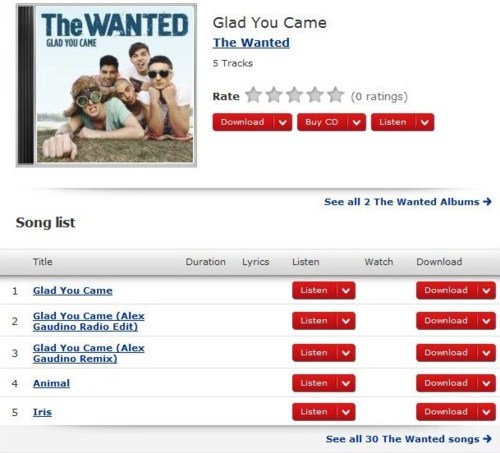 Oh my Christ on a bike!: Glad You Came EP - Track Listing