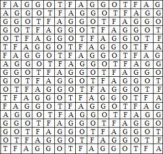  amazing psychological fact: the first 3 words you find describe you perfectly 