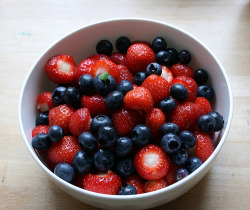 kari-shma:  My bowl of fruits today (by Ms