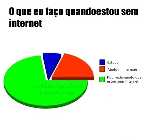 nescaunocabelo:  THIS