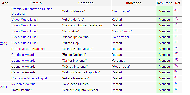 myheartforyoupelanza:  orgulho,sim ou claro?! 