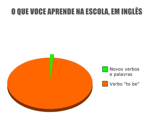 Reescrever