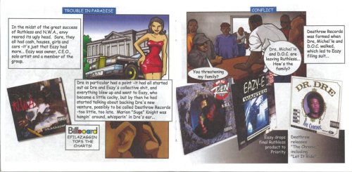 Sex EAZY-E The Comic: Impact Of A Legend [Page pictures