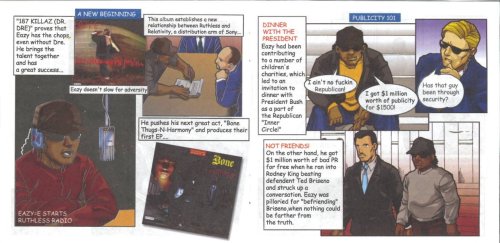 Porn Pics EAZY-E The Comic: Impact Of A Legend [Page