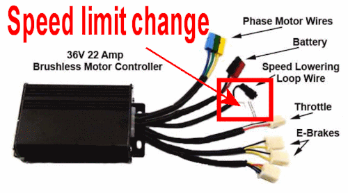 netdrive remove speed limitation netdrive remove speed limitation