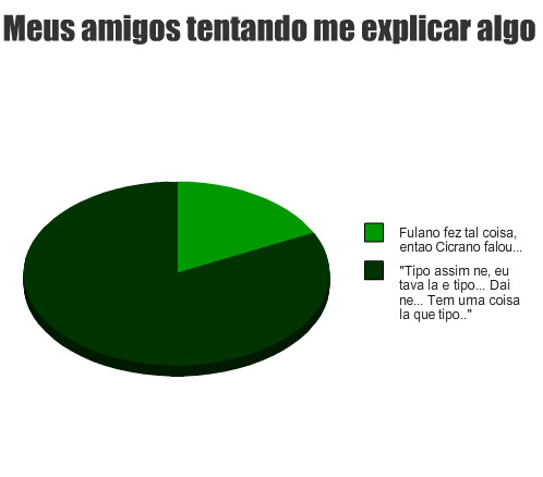 gabrielcezar:  Bem assim. 